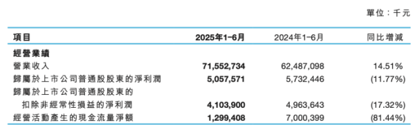比较出名的配资平台 又一家通讯巨头盯上了AI